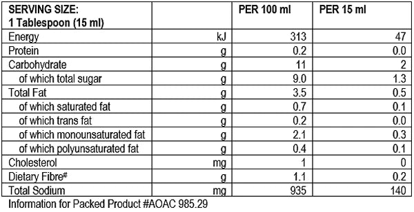 Ina Paarman's Reduced Oil Balsamic Salad Dressing 300ml