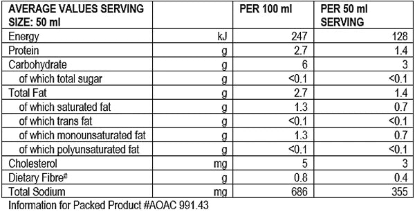 Ina Paarman's Roast Beef Gravy Ready-to-Serve Sauce 200ml