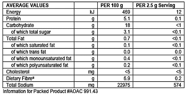 Ina Paarman's Green Onion Seasoning 200ml
