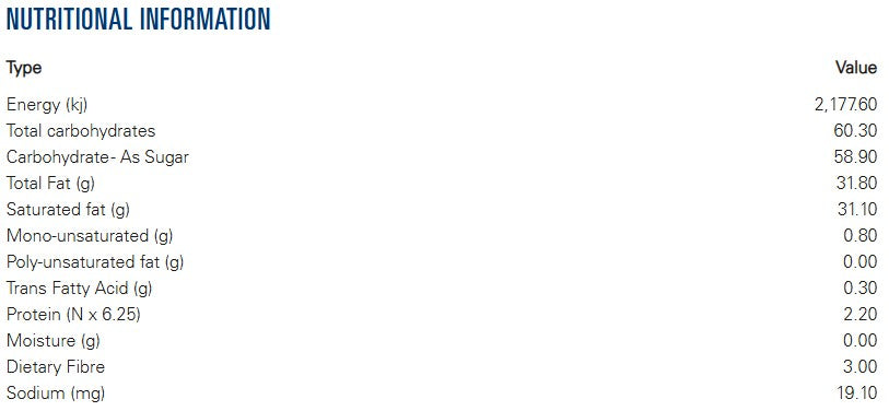 Bakels Dark Chocolate Coating Discs UTZ MB