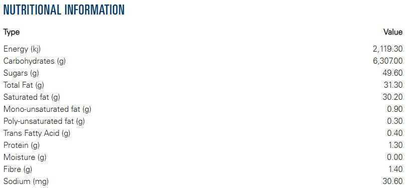 Bakels Milk Chocolate Coating Slab UTZ