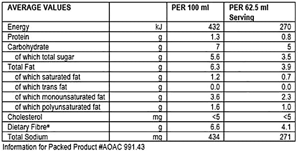 Ina Paarman's Cape Malay Curry Cook-in Sauce 250ml
