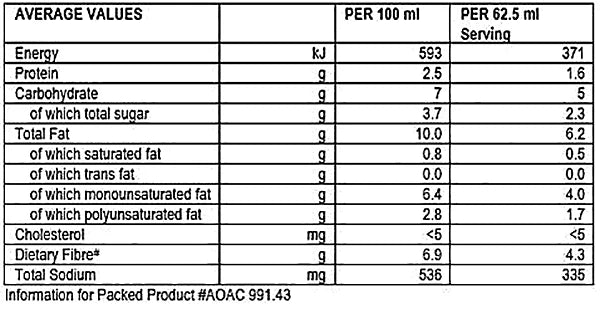 Ina Paarman's Durban Curry Cook-in Sauce 250ml