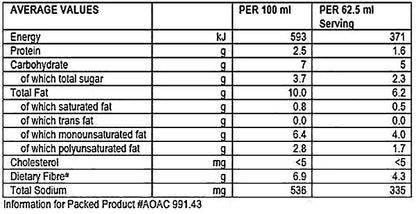 Ina Paarman's Durban Curry Cook-in Sauce 250ml