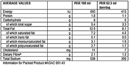 Ina Paarman's Tikka Curry Cook-in Sauce 250ml