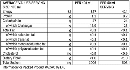 Ina Paarman's Sticky Plum Soy Marinade & Baste 320ml