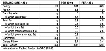 Ina Paarman's Tomato & Basil Pasta Sauce 400g