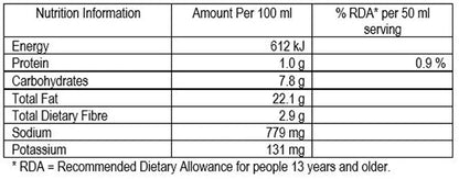 Ina Paarman's Creamy Curry Ready-to-Serve Sauce 200ml