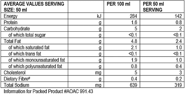Ina Paarman's Roast Chicken Gravy Ready-to-Serve Sauce 200ml
