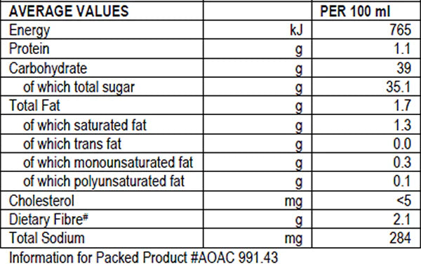 Ina Paarman's Peach Apricot Chutney 320g