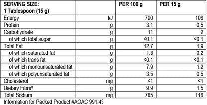 Ina Paarman's Coriander Pesto 125g