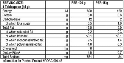Ina Paarman's Roasted Red Pepper Pesto 125g