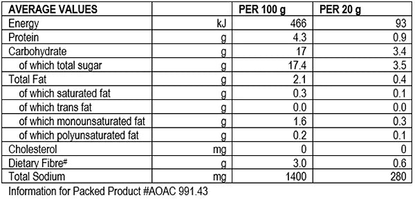 Ina Paarman's Sun-Dried Tomato Quarters in Canala Antipasti 5kg