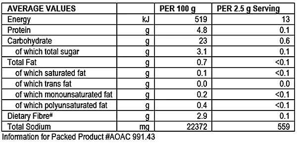 Ina Paarman's Chilli Garlic Seasoning 200ml