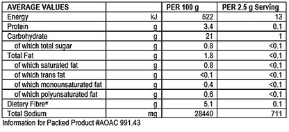 Ina Paarman's Lemon & Black Pepper Seasoning 200ml