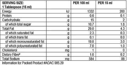 Ina Paarman's Creamy Honey Mustard Salad Dressing 1lt