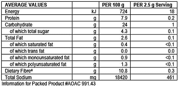 Ina Paarman's Cajun Spice  200ml