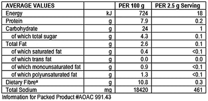 Ina Paarman's Cajun Spice  200ml