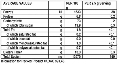 Ina Paarman's Chicken Spice 1kg