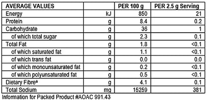 Ina Paarman's Fish Spice 1kg