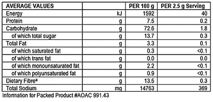 Ina Paarman's Meat Spice 1kg