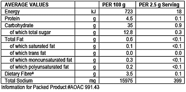 Ina Paarman's Potato Spice 1kg