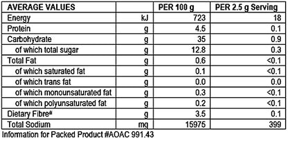 Ina Paarman's Potato Spice 1kg