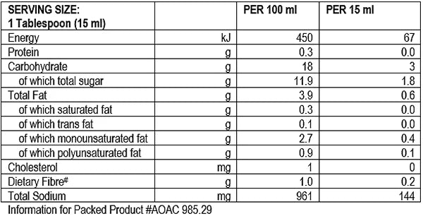 Ina Paarman's Reduced Oil Honey Mustard Salad Dressing 300ml