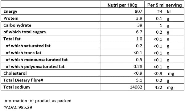 Ina Paarman's Chicken Stock Powder 20kg