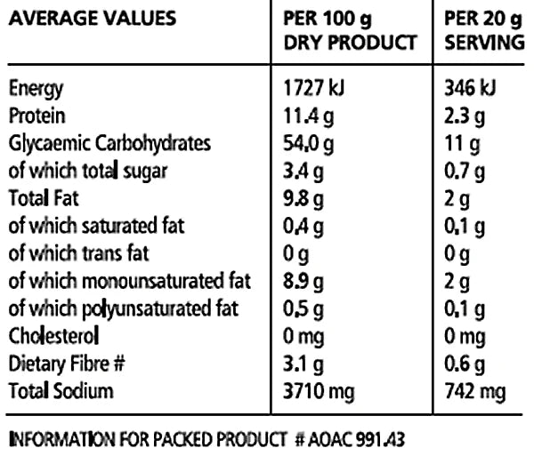 Ina Paarman's Poultry Stuffing Mix 100g