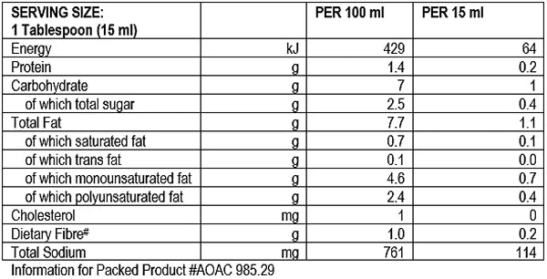 Ina Paarman's Reduced Oil Lime & Coriander Salad Dressing 300ml