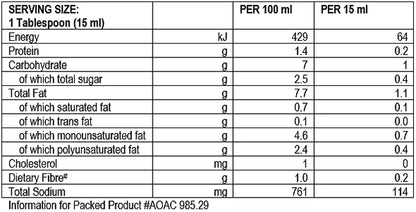 Ina Paarman's Reduced Oil Lime & Coriander Salad Dressing 300ml