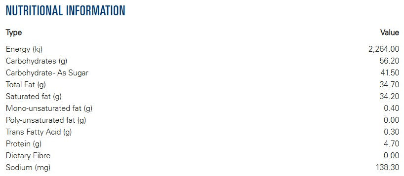 Bakels Yoghurt Coating Slab