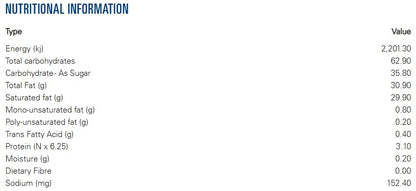 Bakels White Chocolate Coating Discs