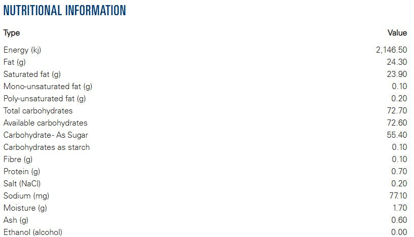 Bakels Chips Caramel UTZ