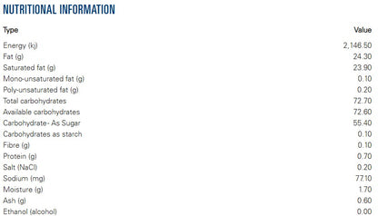 Bakels Chips Caramel UTZ