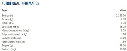 Bakels Milk Chocolate Block 5kg