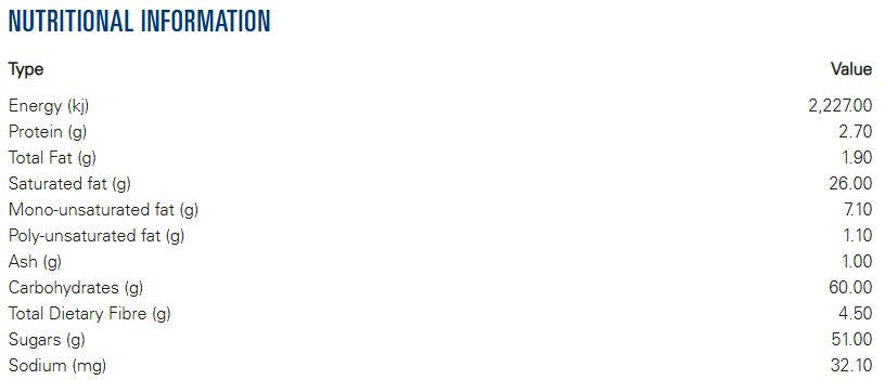 Bakels Dark Chocolate Block 5kg