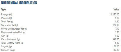 Bakels Dark Chocolate Block 5kg