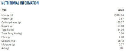 Bakels Dark Chocolate Nibs Chockex