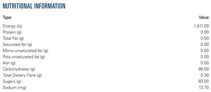 Bakels Raspberry Lamington Dip Powder