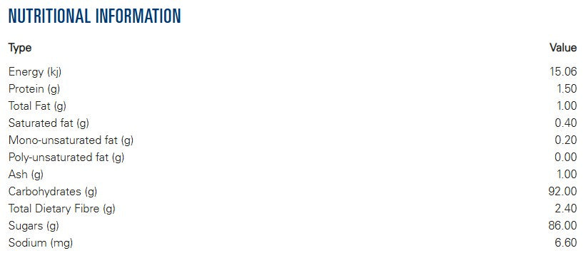 Bakels Chocolate Lamington Dip Powder