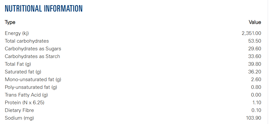 Bakels ICC Caramel Crunch (1-4mm) UTZ MB 5kg